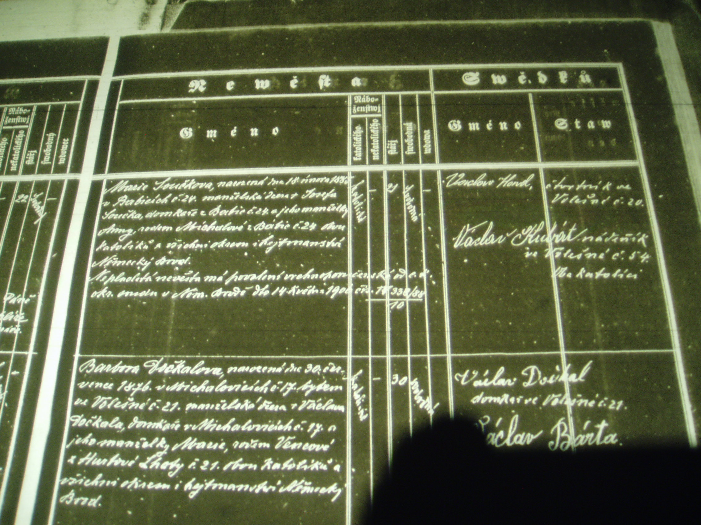 Marie Souckova and Matej Karas Jr Marriage Record