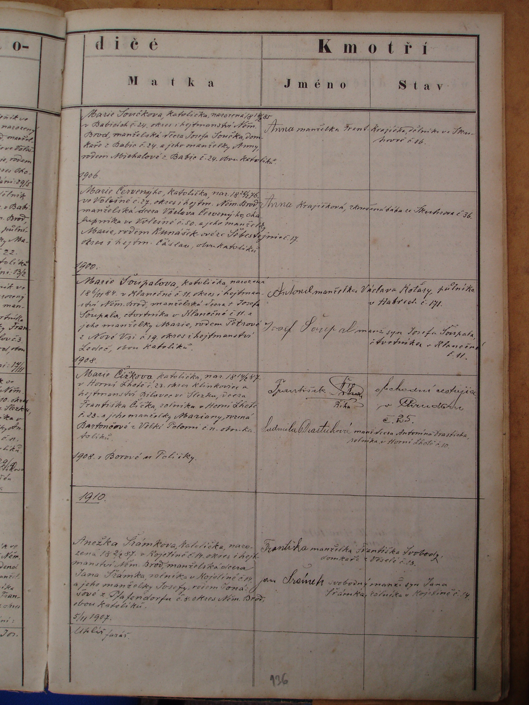 Vaclav (James) Karas Sr Birth Record